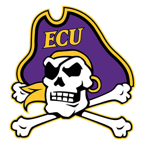 تعادل سلبي بين East Carolina Pirates وVCU Rams يعك