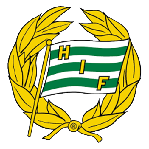 نتيجة Hammarby IF وGAIS