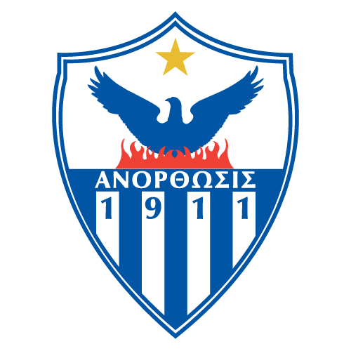 تعادل سلبي مثير في مباراة Anorthosis